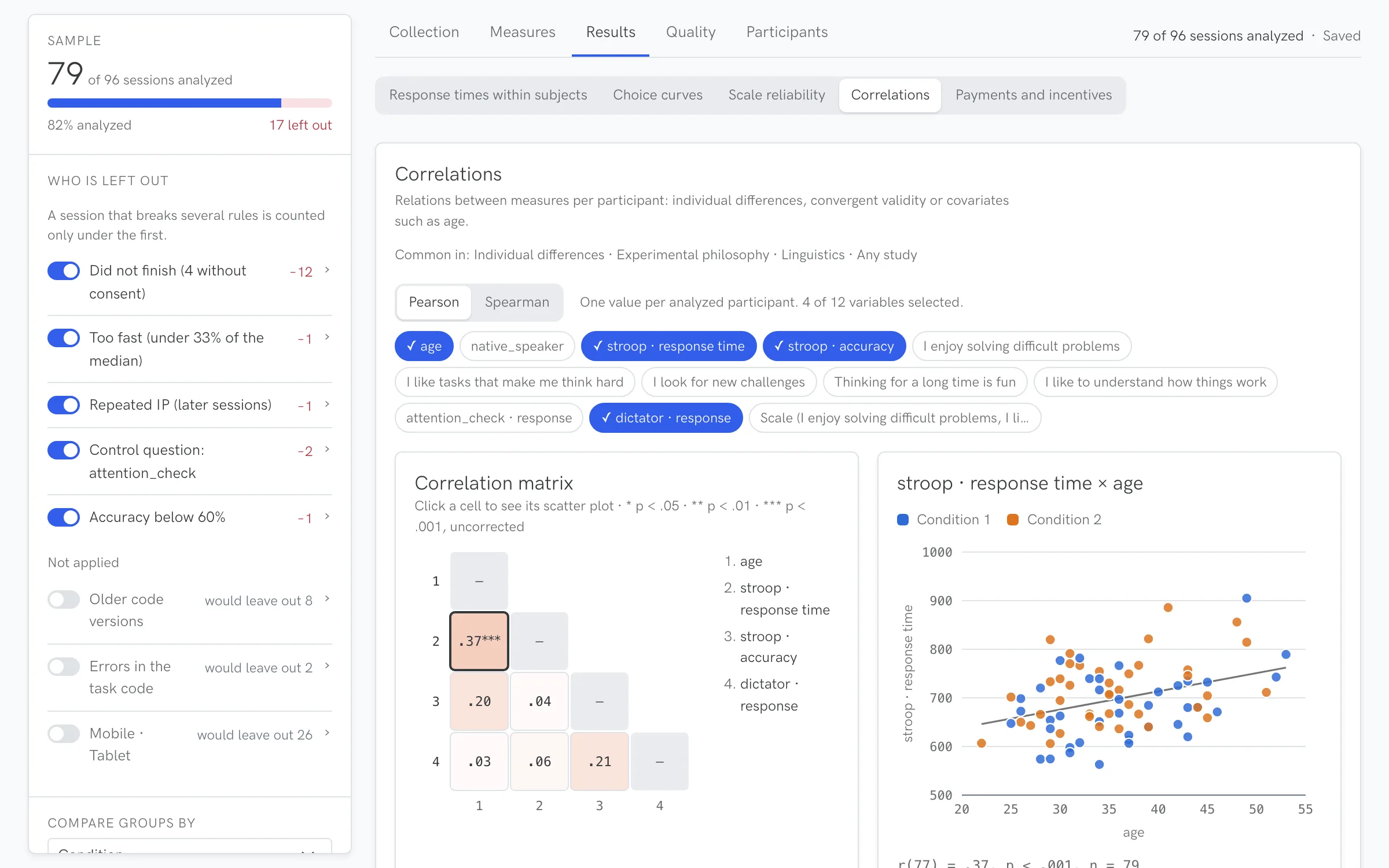 The Analyzer showing a correlation matrix and a scatter plot